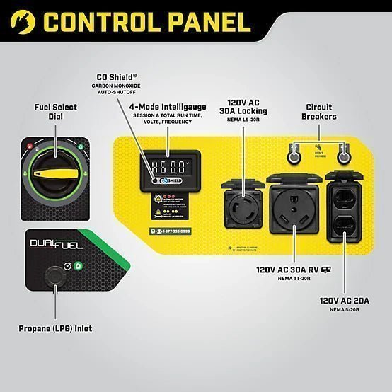 2514626_A2.jpg New!Champion Power Equipment 4550-Watt Dual Fuel RV Ready Portable Generator with CO Shield, 200970 - Image 1